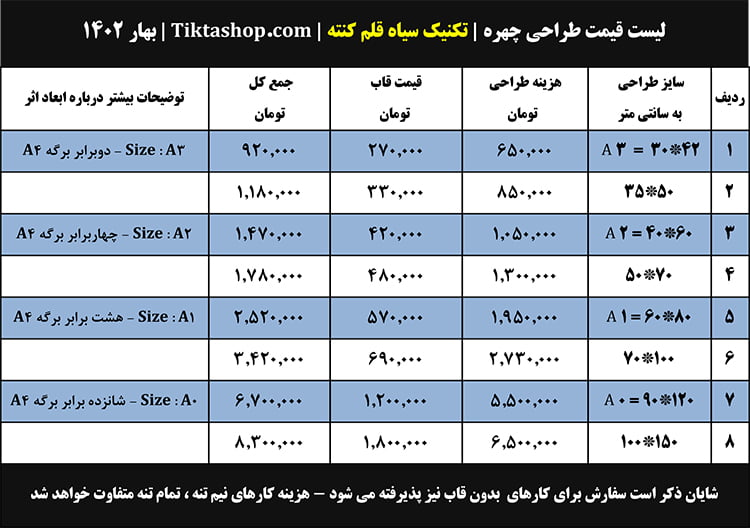 لیست قیمت نقاشی چهره سیاه قلم کنته - جدید 1402