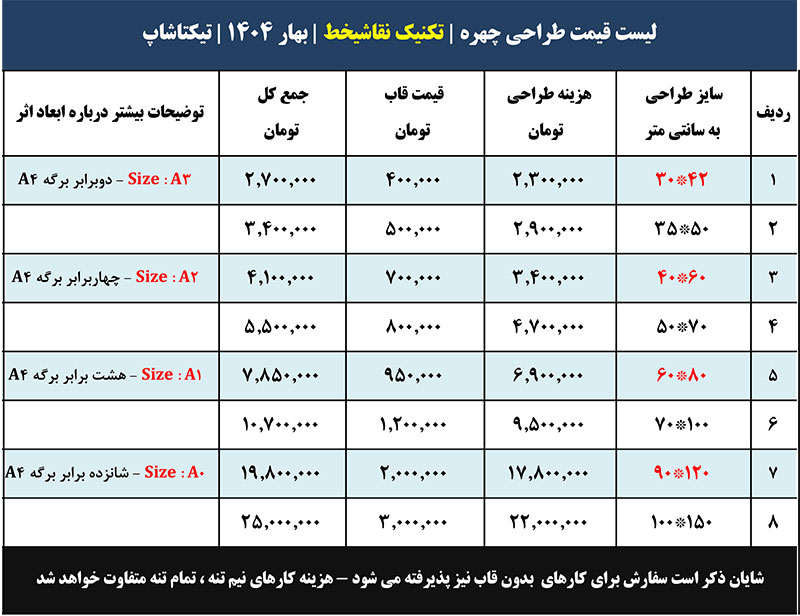لیست قیمت نقاشیخط در ابعاد مختلف