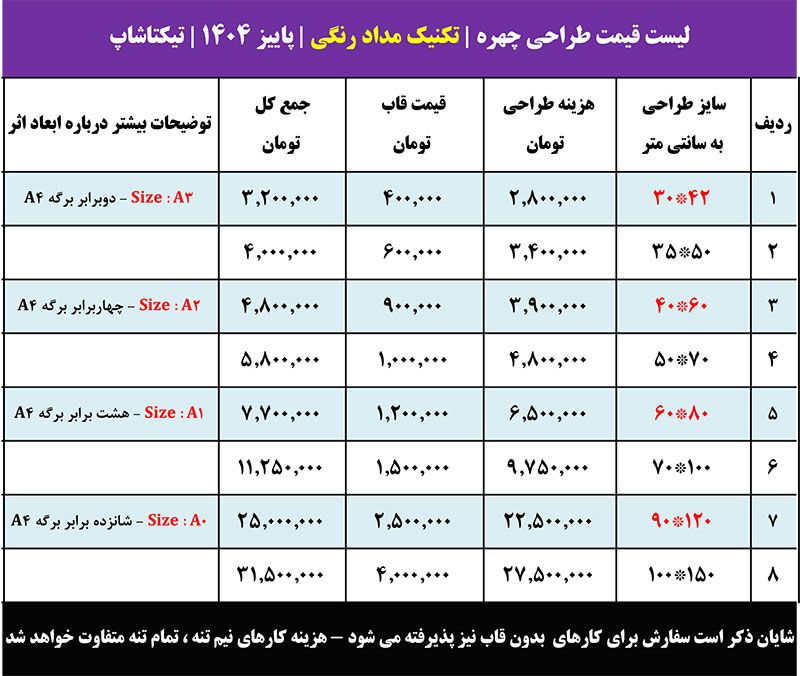 سفارش نقاشی چهره با مداد رنگی 49 لیست قیمت نقاشی چهره با مداد رنگی حرفهای