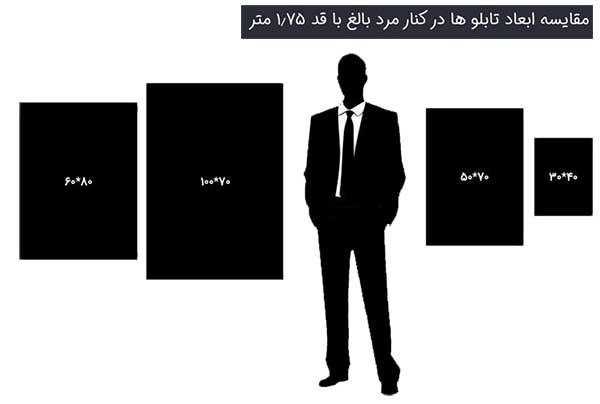 مقایسه اندازه تابلو در برابر یک انسان